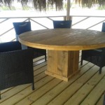 Tafel Jerry 160cm Nafl.930,-